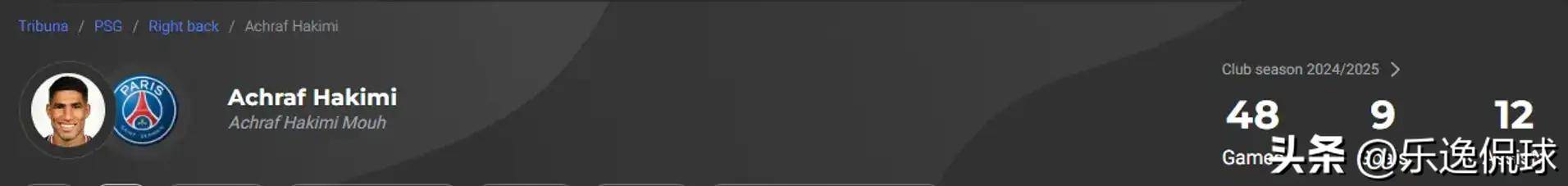 金球格局一夜剧变！巴黎问鼎欧冠，杜埃杀入前十，登贝莱力压群星